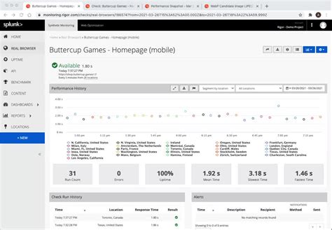 synthetic monitoring helps in testing web services white paper|Splunk Synthetic Monitoring.